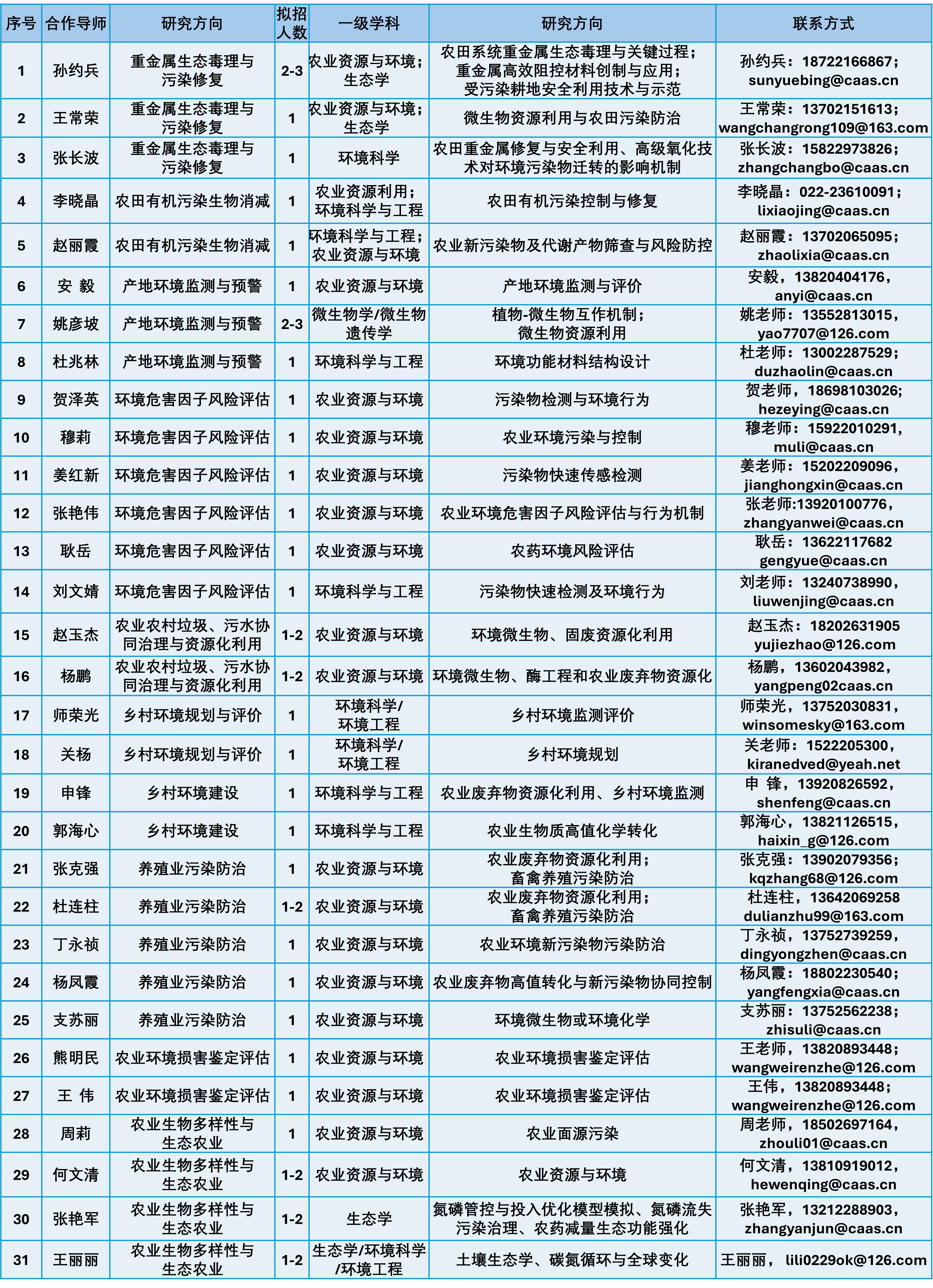 cc961abaf768cf344095d5a7b73933b1.jpg